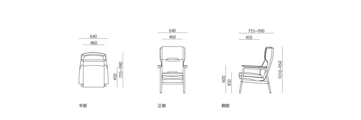 files/figure-slow-p04950_d9de2c7b-a2e1-41ab-baa4-44a7a2ada901.jpg